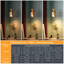Luminaires suspendus Farmhouse