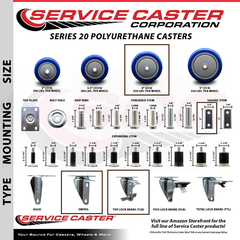 Poly Caster, Blue