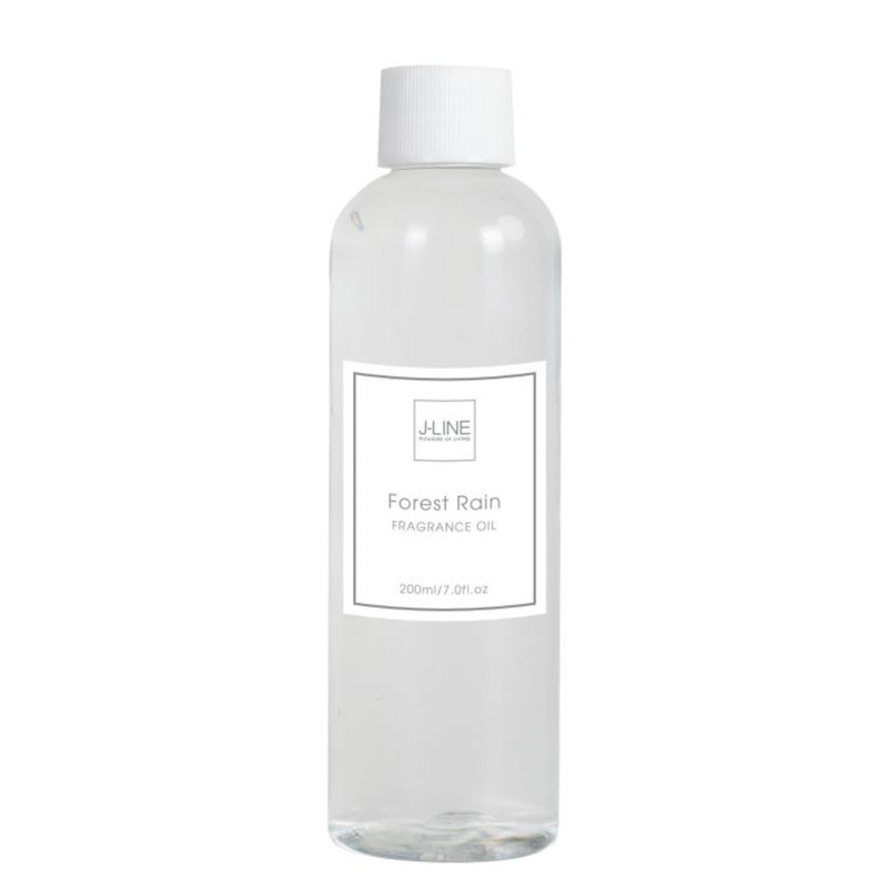 Unscented Fragrance Plug-Ins And Refills