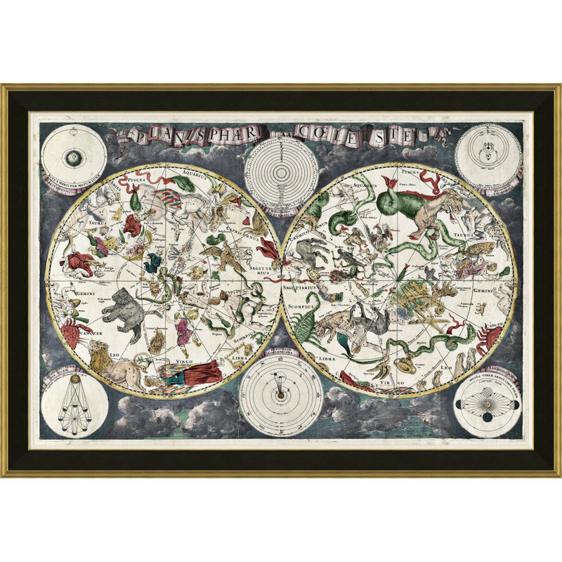 Celestial World Print by David Phoenix