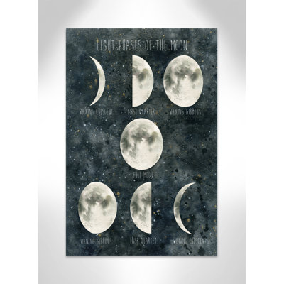 Art lunaire sur lune lunaire