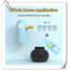 Distributeur de savon