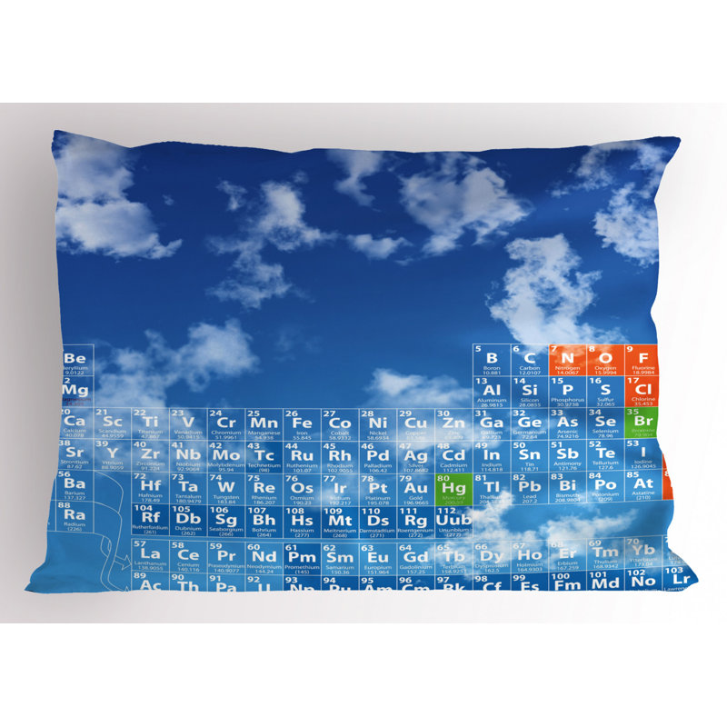Polyester Sham Set, Twin