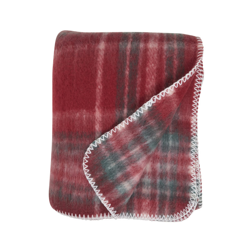 Faux Mohair Plaid Throw