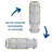 Arenstein Dimmable LED Vanity Light-240584900