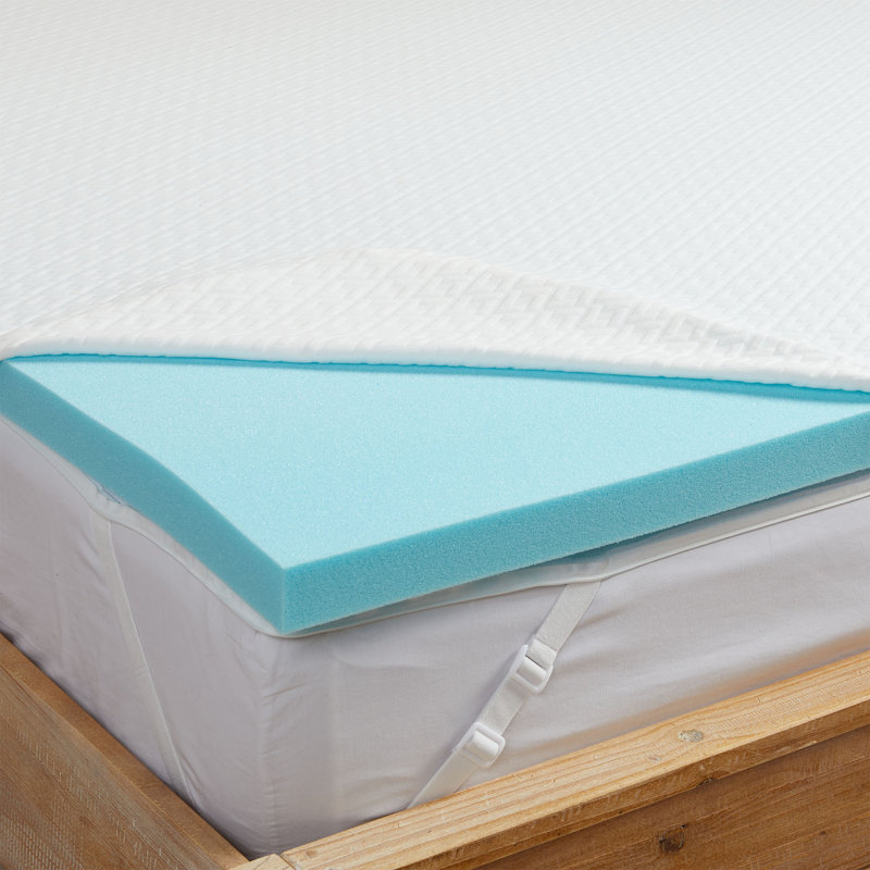 Surmatelas en mousse viscoélastique gélifiée 2 po, Twin