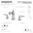 Kingston Brass NuvoFusion Two-Handle 3-Hole Deck Mount Widespread Bathroom Faucet with Retail Pop-Up Drain-17797610