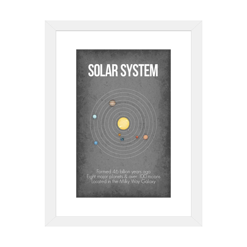 Solar System, 24" H x 16" W x 1" D, White Framed Fine Art Paper