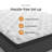 Serena 12'' Plush Hybrid Mattress-980883694