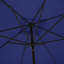 Parasol de marché 92,13 po Jamshida-2058135431