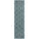Moroccan Shaggy Collection Rugs Boho Design in Duck Egg Blue/Ivory