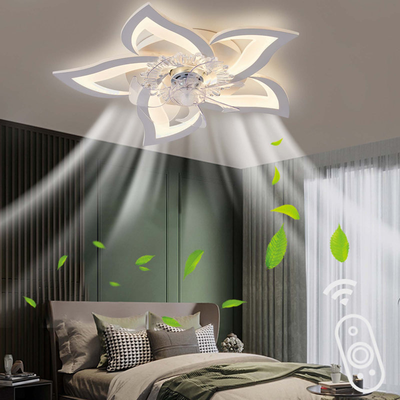 Ventilateur de plafond 14 po Ehme, Blanc