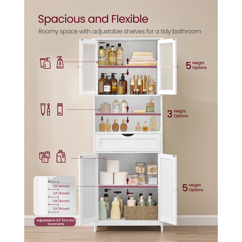 Compressed Polyester Storage Cabinet