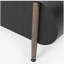 Fosse rectangulaire - 50 000 Btu