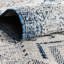 Tapis bleu sarcelle intérieur / extérieur Amhlaidh Southwestern-69925289