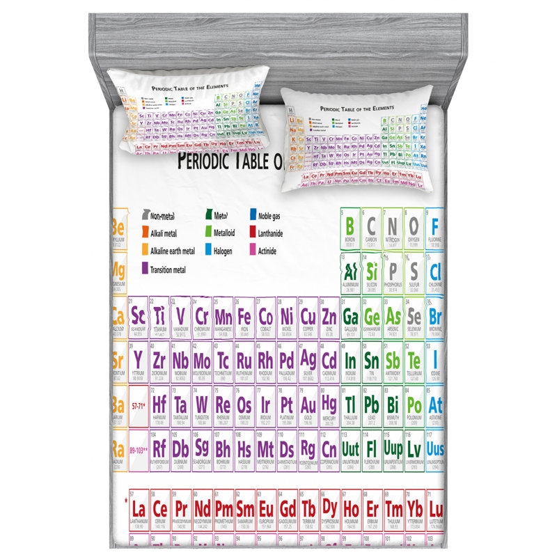 Microfiber Sheet Set, Full Sheet Set with 2 Pillowcases