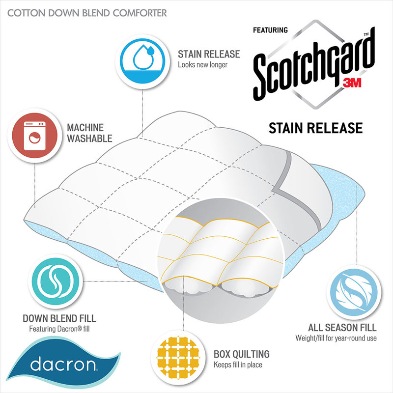 Édredon en mélange de duvet sergé de coton blanc Northfield avec dégagement de teinture Scotchgard ™ 3M - double / grand