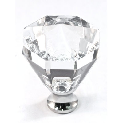Conical Knob