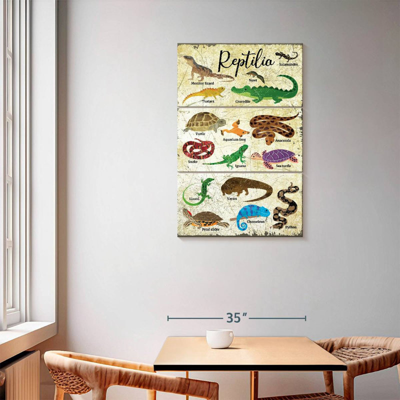 Tableau des espèces de reptiles Brampt, H 57 po x l 36 po
