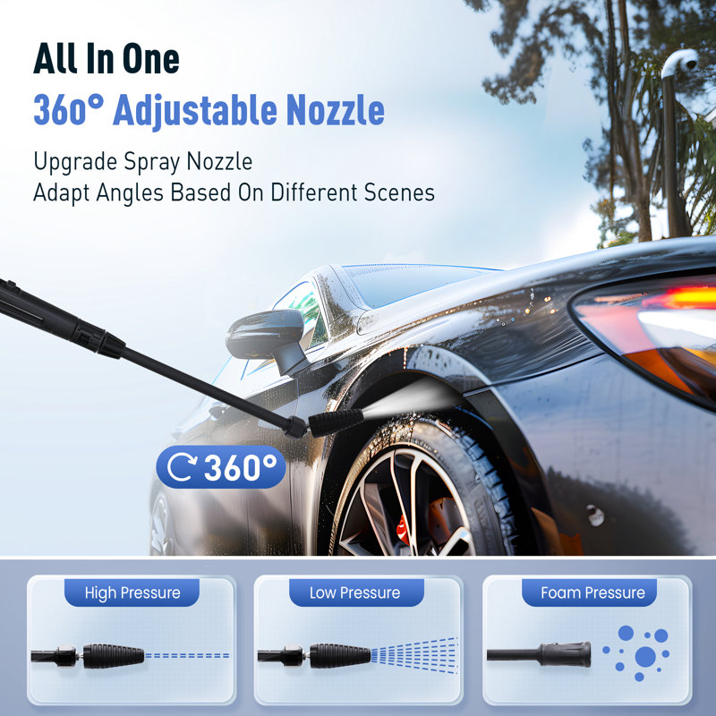 Plug-in Carpet Extractor Pressure Washer
