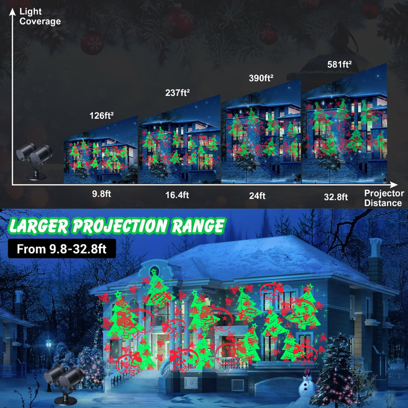 Double Head Dynamic Christmas Projector with Timer