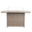 Foyer de table Forgan