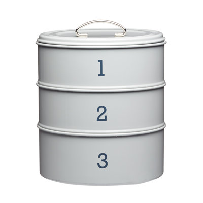 Living Nostalgia 3 Tier Cake Tin