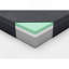 Matelas en mousse viscoélastique imprégnée de gel vert 11 pouces, matelas dans une boîte-1352823623