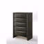 Commode (commode)-916190538