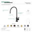 Robinet de filtration d'eau monocommande à 1 trou Kingston Brass Royale-36945621