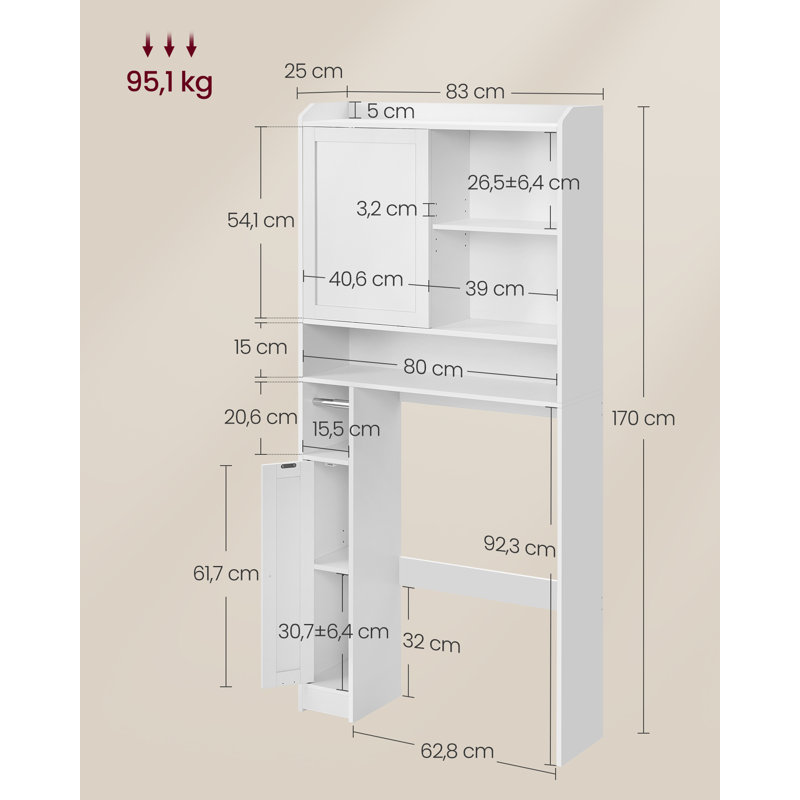 Rangement au-dessus de la toilette