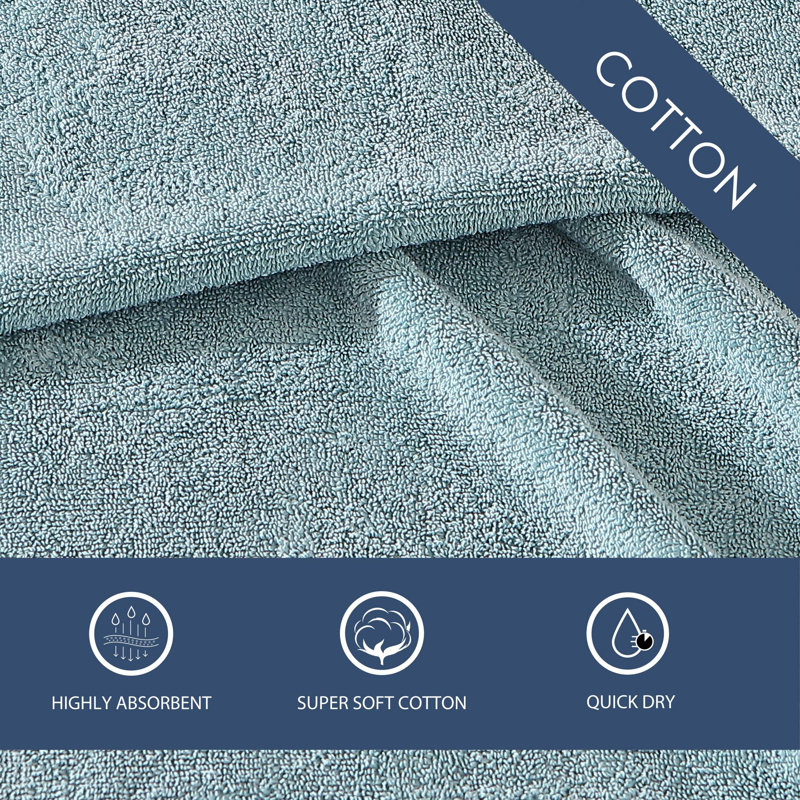 Tommy Bahama Island Retreat 6 Piece Solid Cotton Towel Set, Pastel Blue