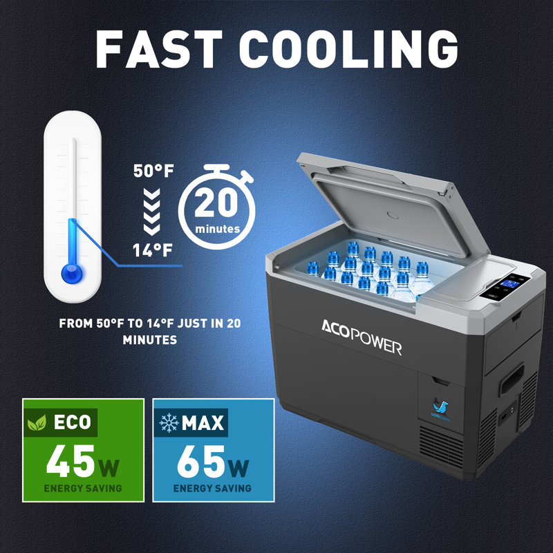 Mini V18 Portable Refrigerator, 19Qt Car Freezer with APP Control, No Battery