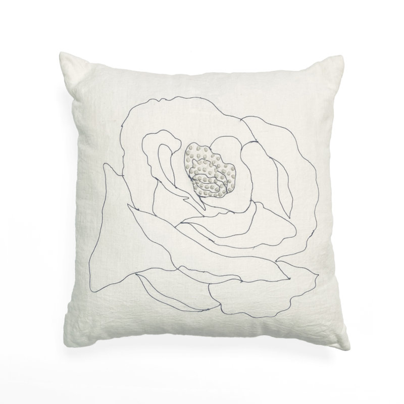 Coussin décoratif