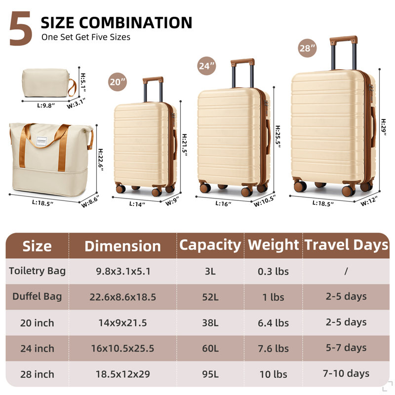 Ensembles de bagages 5 pièces avec sacs de voyage, valises rigides extensibles avec roulettes