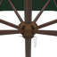 Parasol de marché Henry Street-1859993181