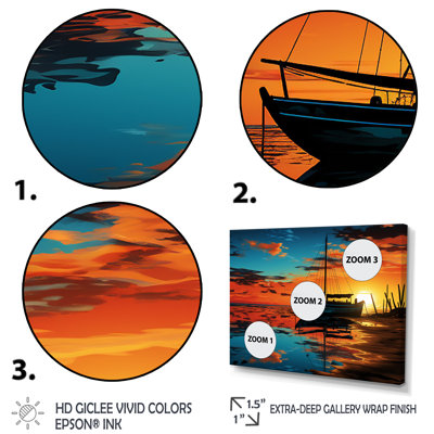 Coucher de soleil sur le coucher de soleil, art mural minimaliste côtier