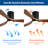 Nicola 52" 3 - Blade LED Standard Ceiling Fan with Remote Control and Light Kit Included-111707153