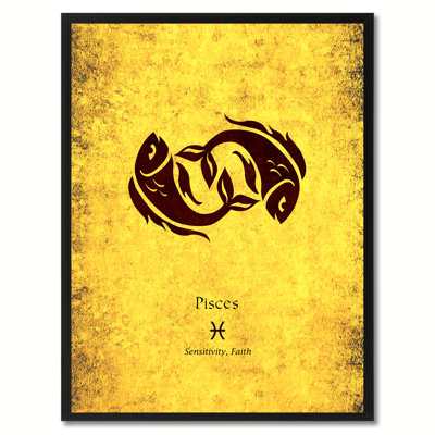 " Pisces Horoscope Astrology "