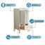 Meuble-lavabo simple autoportant de 18 po avec plateau entièrement assemblé