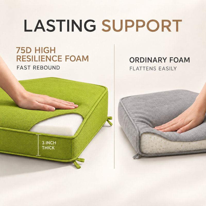 Coussin de banc antidérapant de 3 pouces de hauteur avec passepoil double et 2 attaches pour sièges de fenêtre, 22 po x 65 po