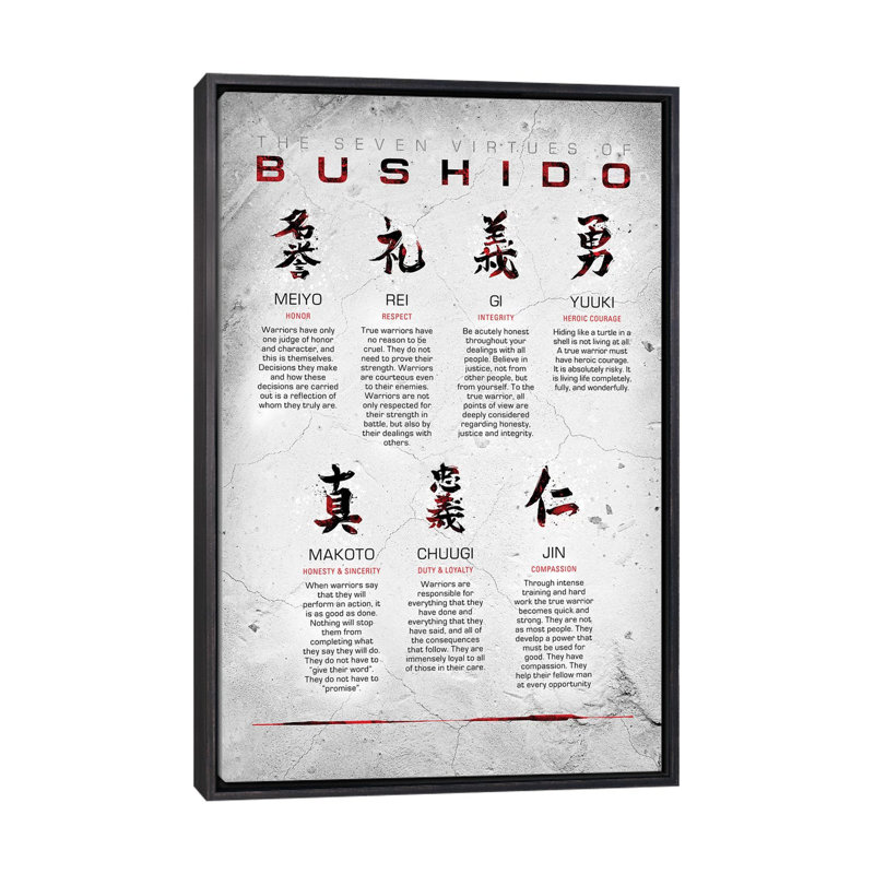 « Bushido code » par Nikita Abakumov-impression d’art graphique, H 48 po x l 32 po x P 1,5 po, Toile avec cadre noir patiné