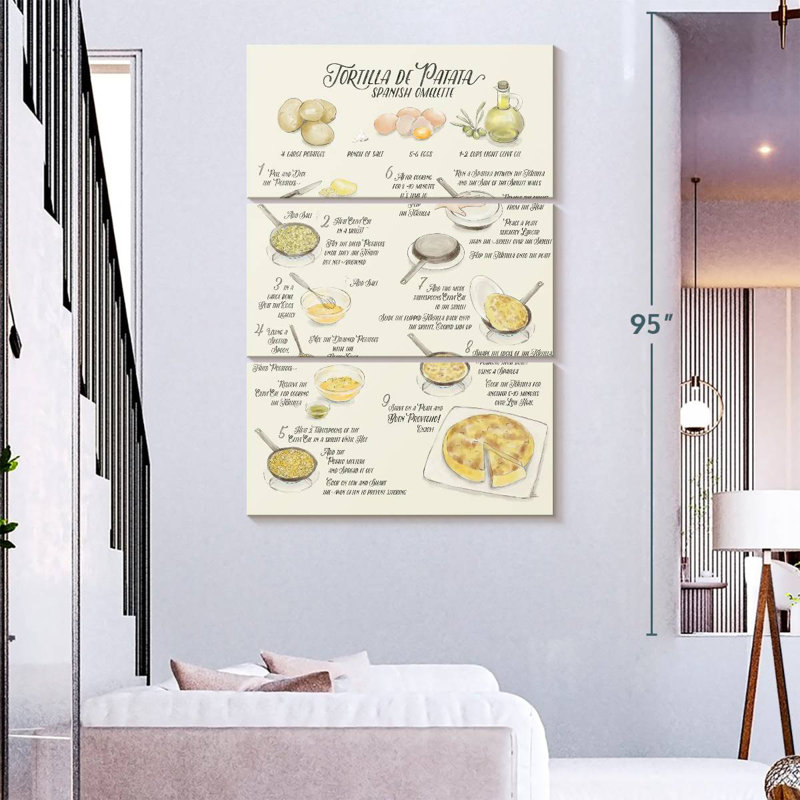 Senne Recette de tortilla de Patatas espagnol anglais, H 57 po x l 36 po