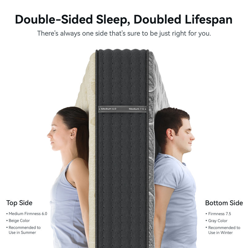 14" High-end Anti Static Medium /Firm Reversible Cashmere Gel Memory Foam Mattress With Certipur-US , SGS Fire and Oeko TEX Certified