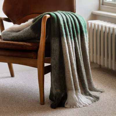 Throw Blanket