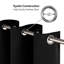 Blackout Single Curtain Panel-1406500471