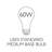 1 - Light Dimmable White Flush Mount