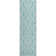 Premium Machine Washable Cerrito Aqua Rug