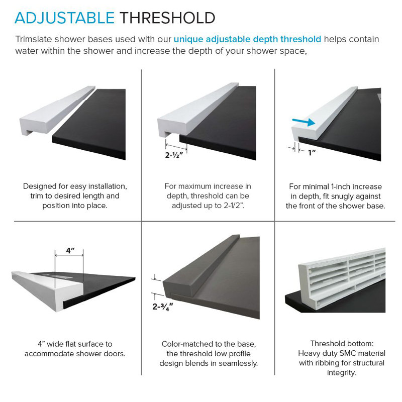 Transolid Trimslate 36-in Shower Base with Adjustable Double Threshold and End Drain, Dark Gray