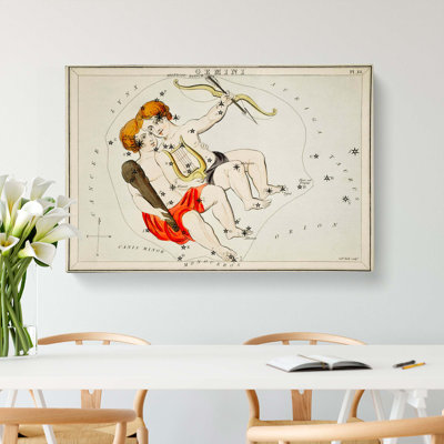 Astronomical Zodiac Chart of the Gemini - Wrapped Canvas Painting Pint - Wrapped Canvas